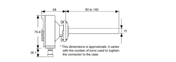 Czujniki CO² CD-Pxx-00-0 JOHNSON CONTROLS