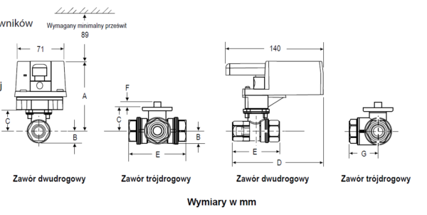 Siłownik obrotowy bez sprężyny powrotnej VA9104-xGA-1S JOHNSON CONTROLS