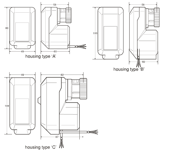 Siłownik do zaworów liniowych M6410C, M6410L i M7410C TREND