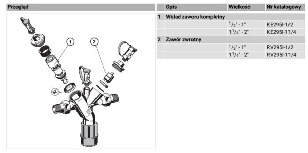Izolator przepływów zwrotnych BA295I Resideo