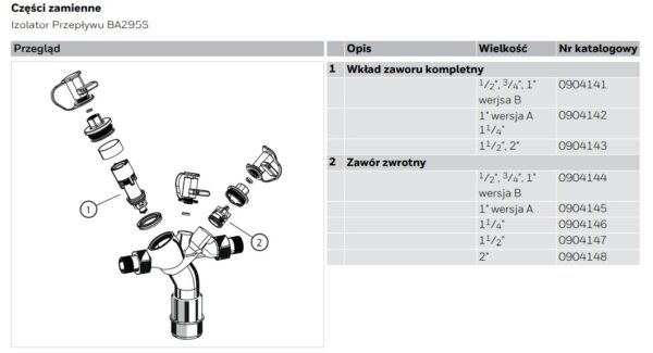 Izolator przepływów zwrotnych BA295S Resideo