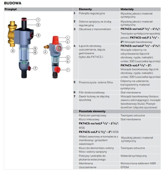 Filtr z płukaniem wstecznym i regulatorem do wody FKN74CS Resideo Braukmann