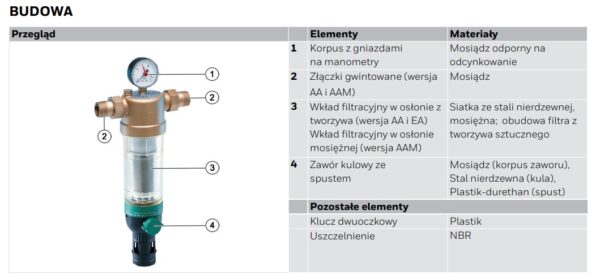 Filtr z płukaniem wstecznym ze złączkami F76S Resideo Braukmann