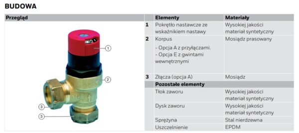 Różnicowy zawór upustowy DU145 Resideo Braukmann